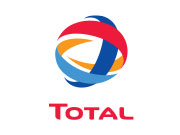 total